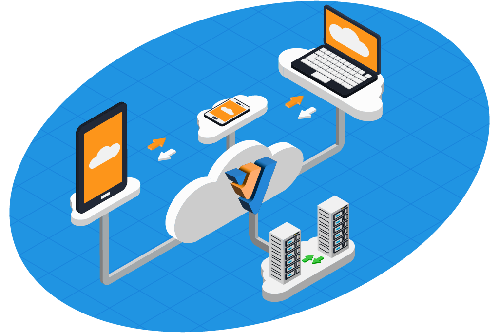 unified communications