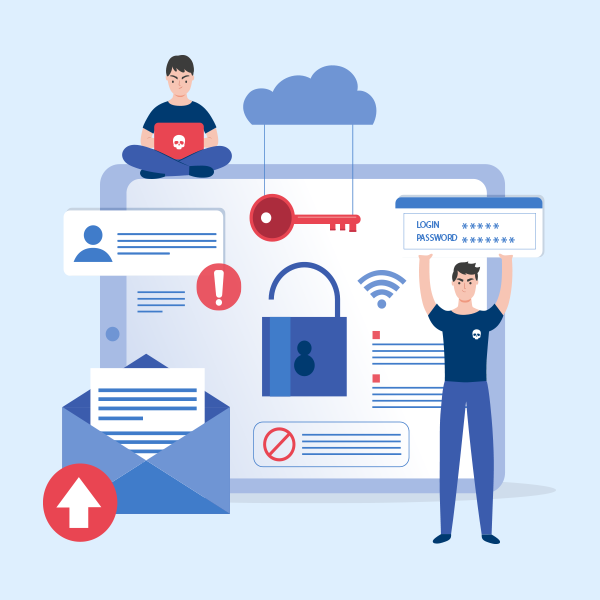 Technical Safeguards