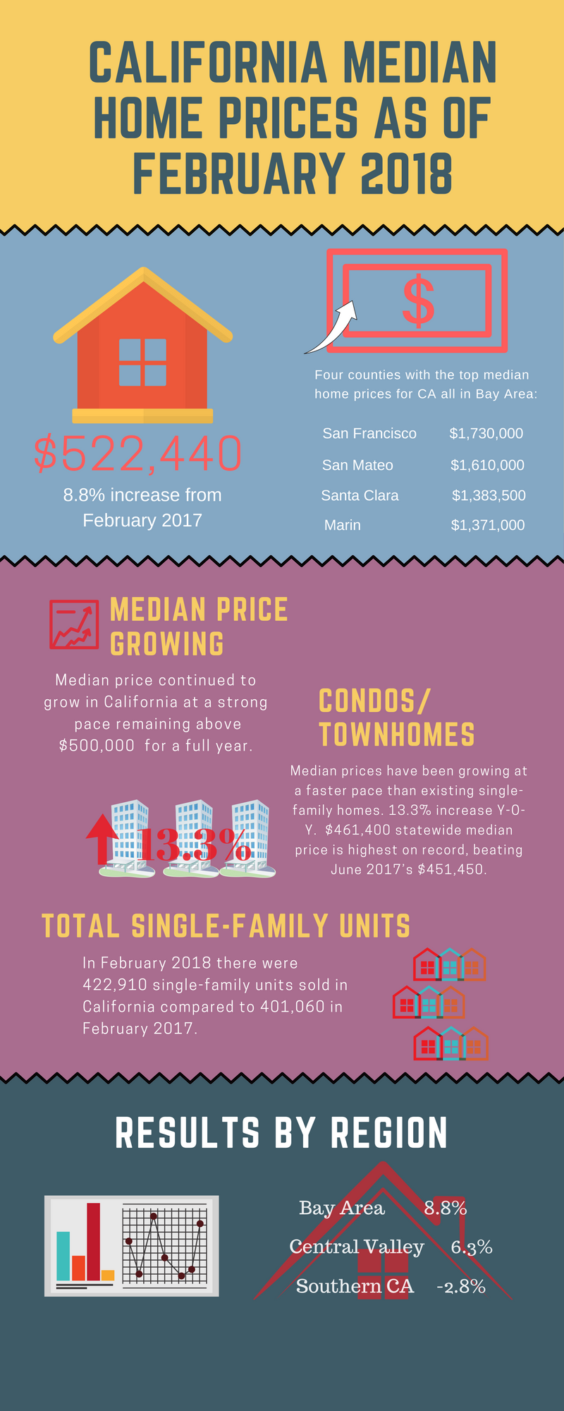 The Importanceof literacy (1)