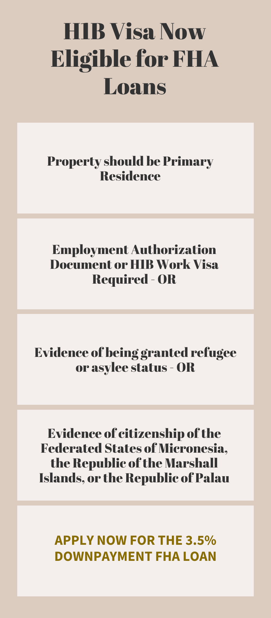 H1B Visa Eligible for FHA loans
