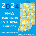 2024 FHA Loan Limits For Indiana (IN)
