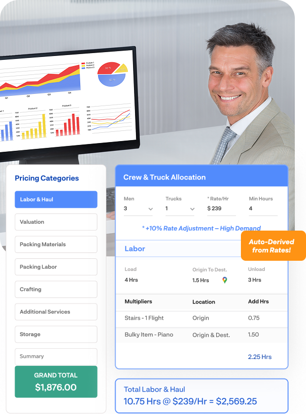 Smiling sales manager with Movegistics estimate screen showing labor allocation, pricing breakdown, and rate-based auto-calculations—highlighting smart, data-driven estimating tools for higher profitability.